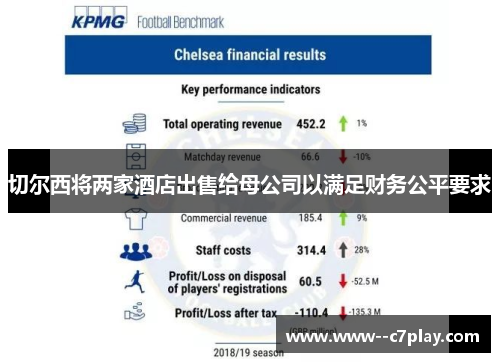 切尔西将两家酒店出售给母公司以满足财务公平要求 切尔西将两家酒店出售给母公司以满足财务公平要求
