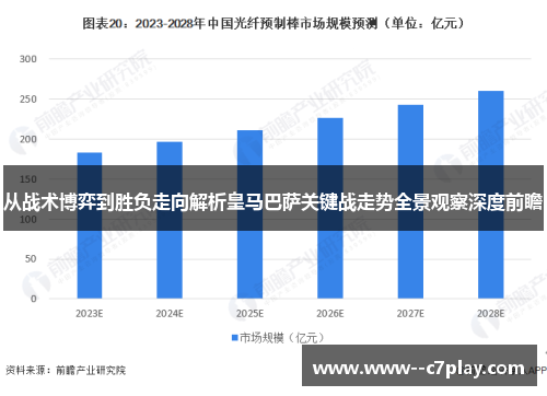 从战术博弈到胜负走向解析皇马巴萨关键战走势全景观察深度前瞻 从战术博弈到胜负走向解析皇马巴萨关键战走势全景观察深度前瞻