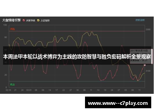 本周法甲本轮以战术博弈为主线的攻防智慧与胜负密码解析全景观察 本周法甲本轮以战术博弈为主线的攻防智慧与胜负密码解析全景观察
